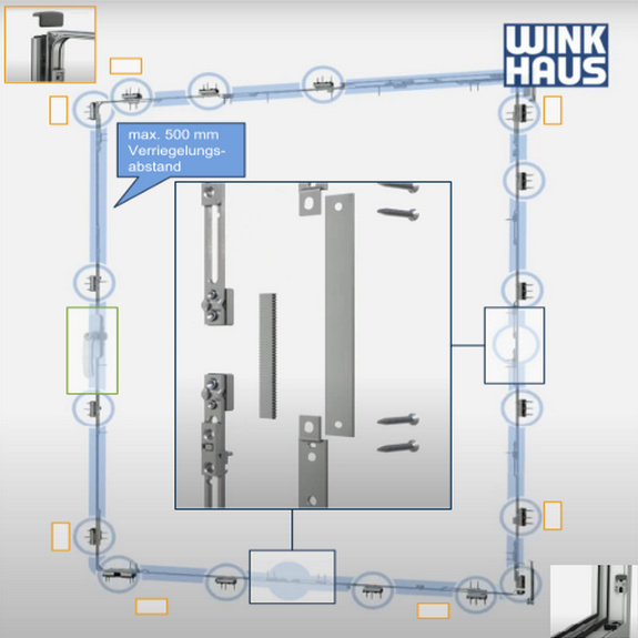Gestalten Sie Ihre Wunsch-Fenster